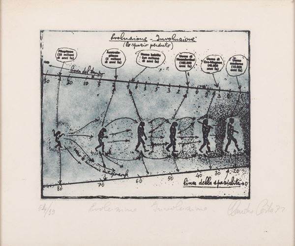 Claudio Costa - Evoluzione-Involuzione
