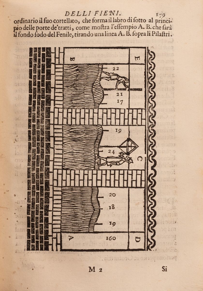 La Nuova Architettura Civile, e Militare di Alessandro Capra Architetto