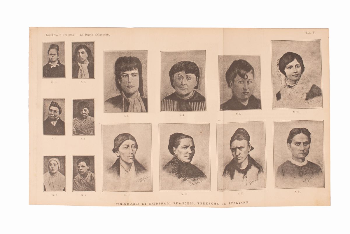 La Donna Delinquente. la Prostituta e la Donna Normale. con 8 Tavole e 18 Figure N.t. Roma, Edito...