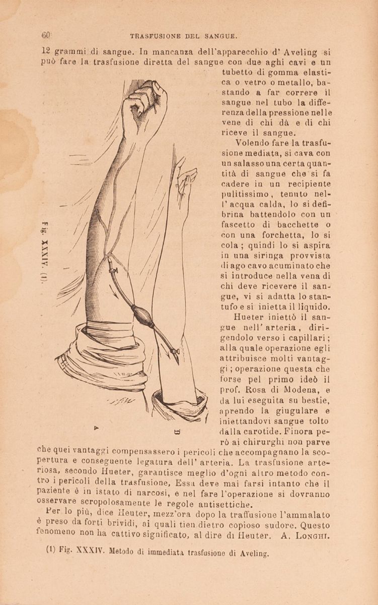 Lotto Medicina Manuali 6 Libri