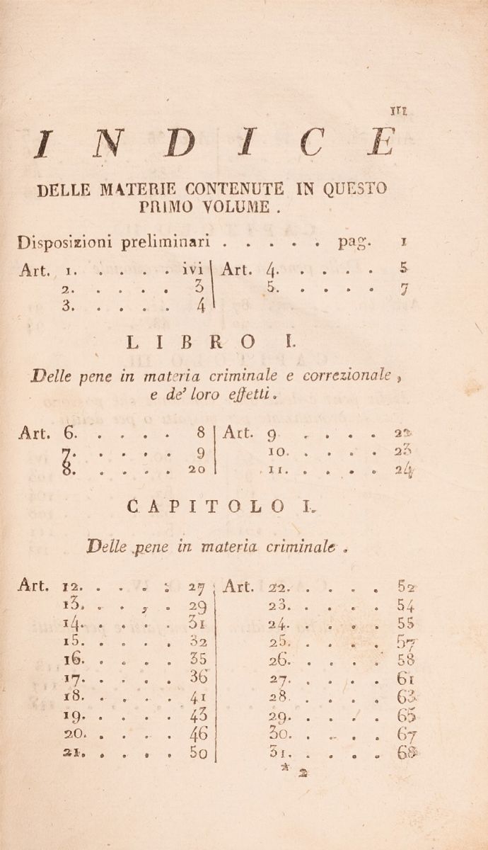 Commentario sul Codice Penale di J. M. Dufour Giureconsulto Francese