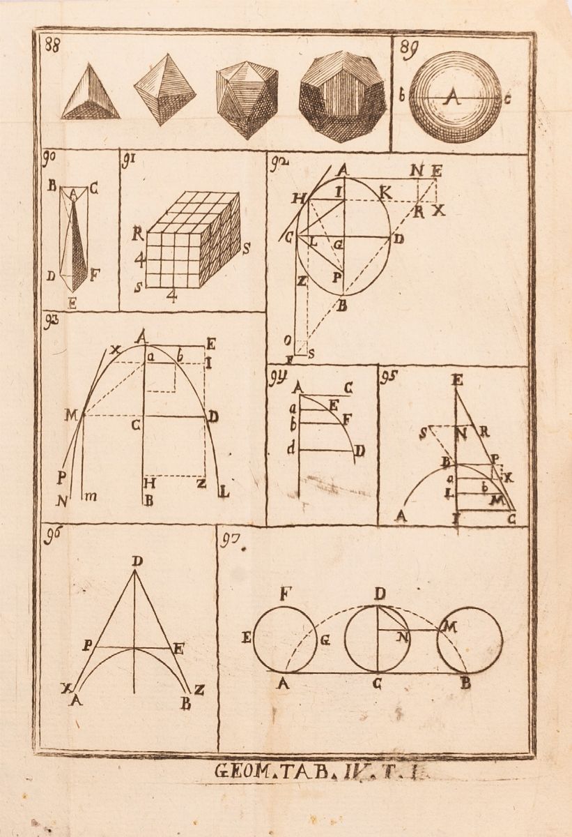 Elementa Philosophia in Adolescentium Usum Ex Probatis Auctoribus Adornata a F. Laurentio Altieri