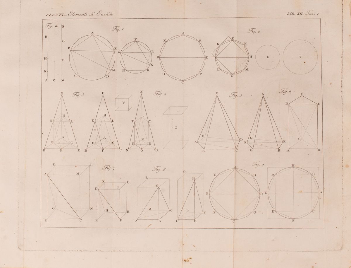 Corso di Geometria Elementare e Sublime Ad Uso della Pubblica Istruzione del Regno. Vol. II