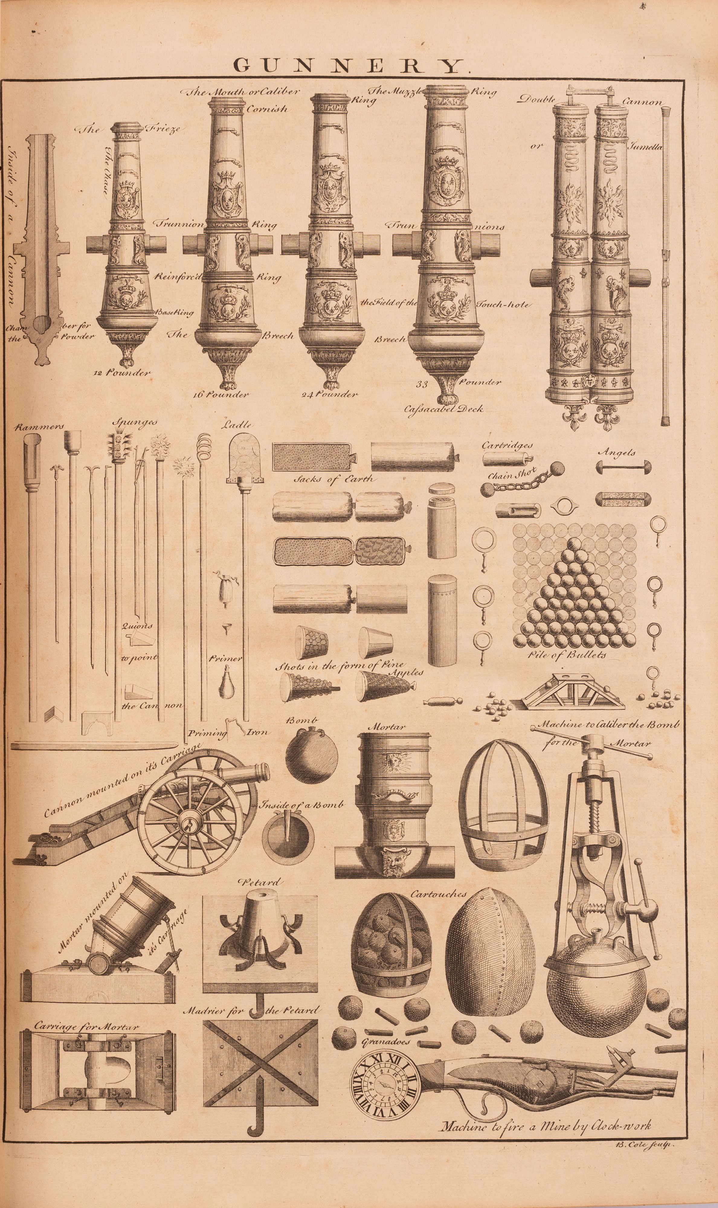 An Universal History Of Arts And Sciences