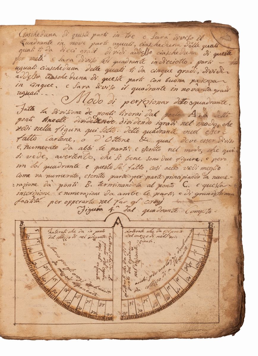 Manoscritto Gnomonica