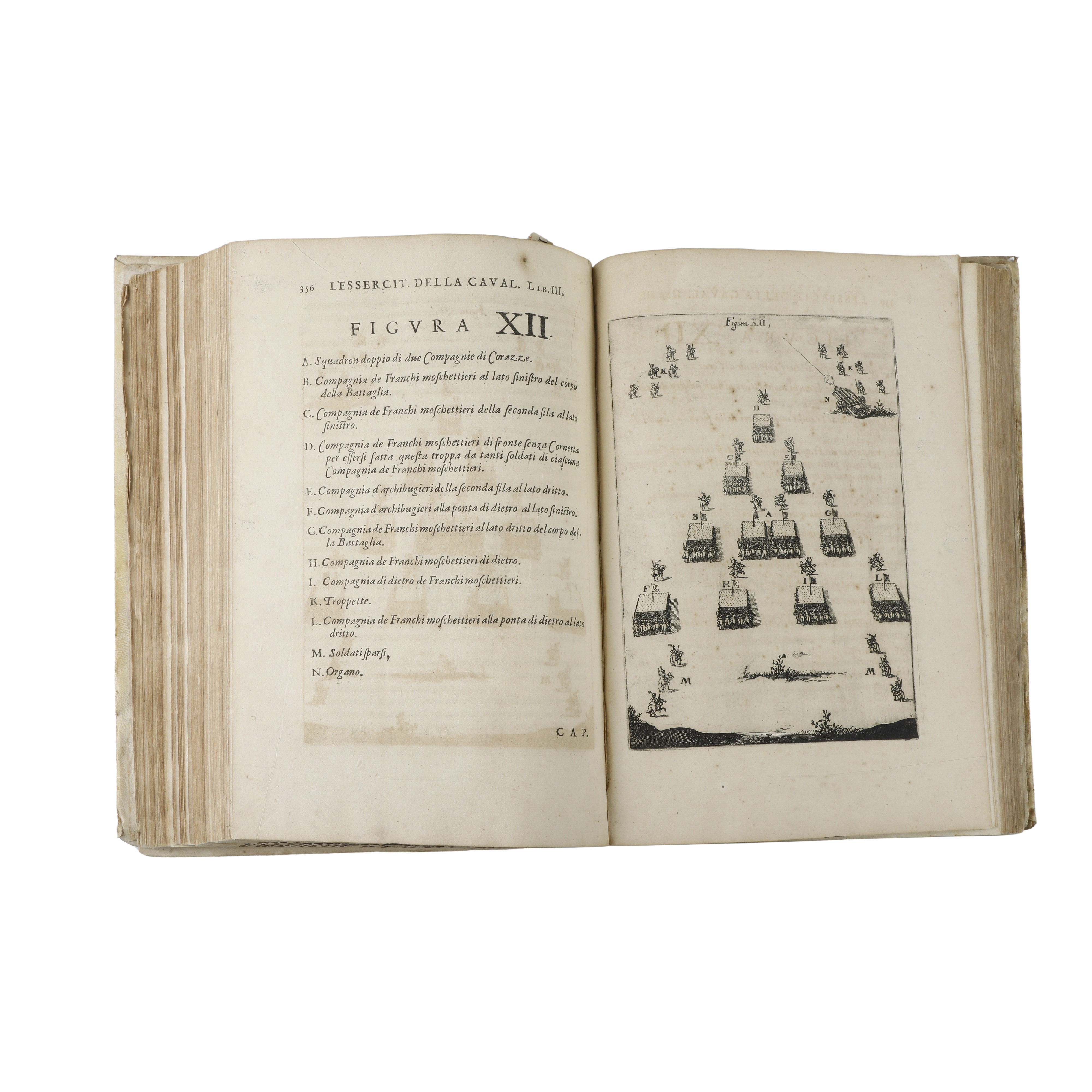 L’Essercitio della Cavalleria et d’altre Materie del Capitano Flaminio della Croce