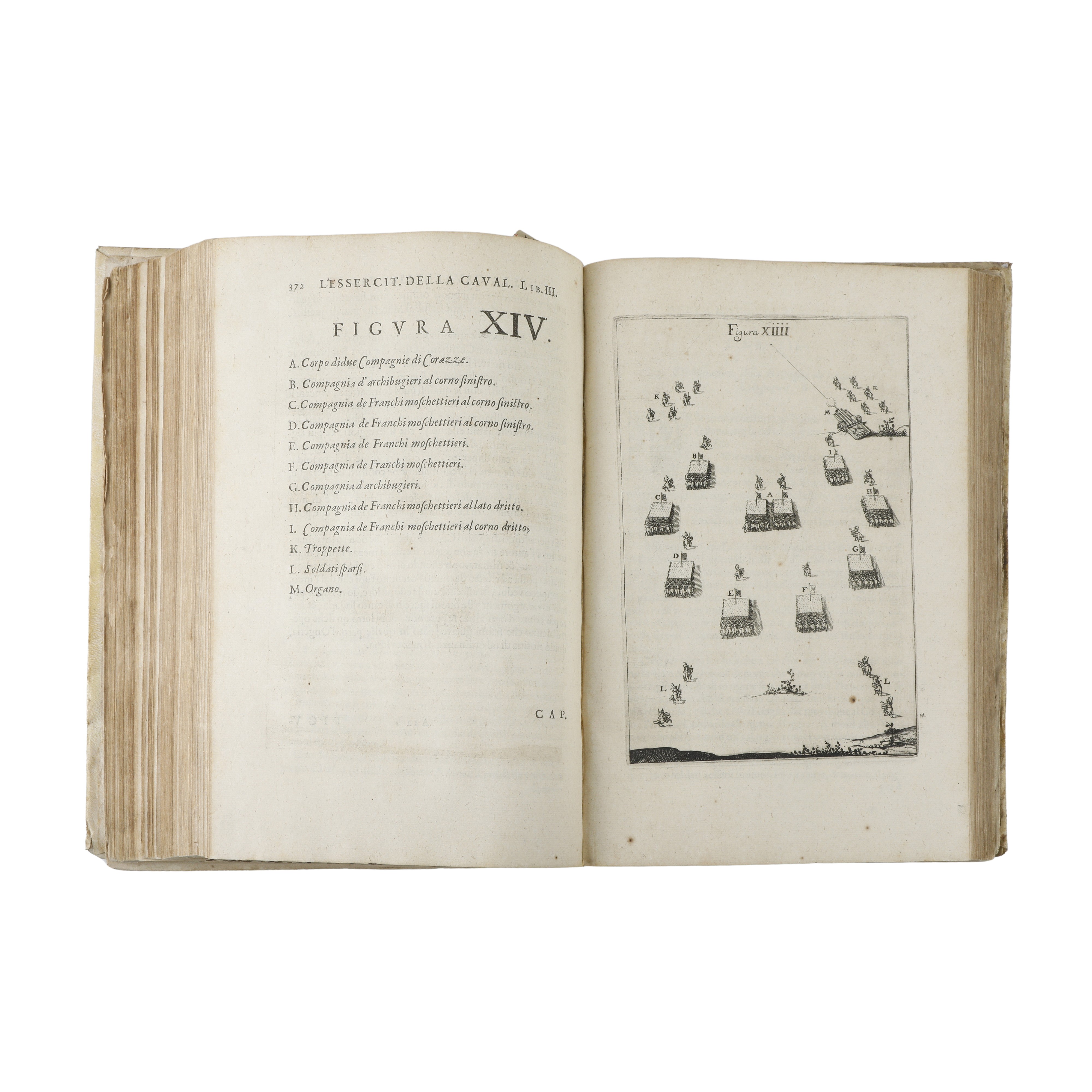 L’Essercitio della Cavalleria et d’altre Materie del Capitano Flaminio della Croce