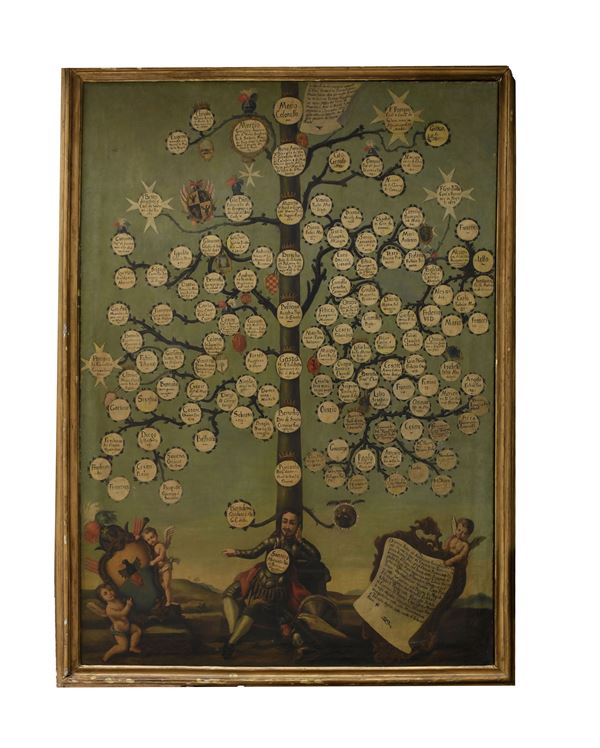 Straodinario Albero Genealogico della famiglia Abenante