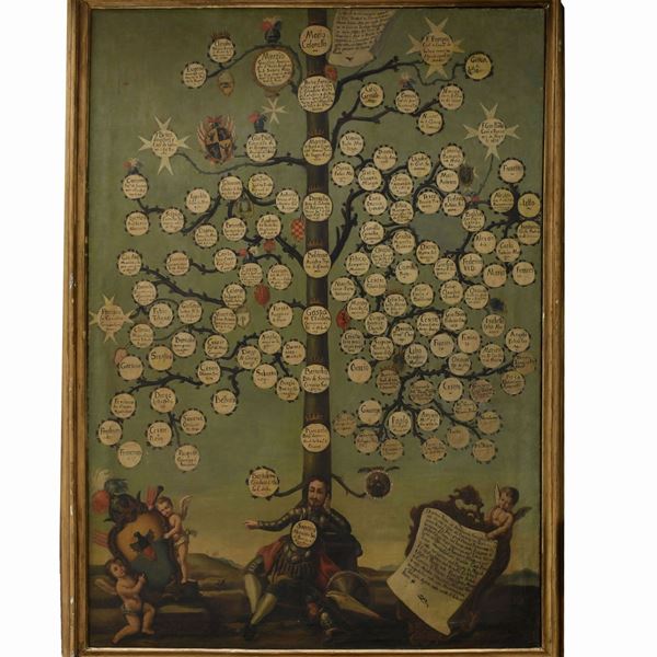 Straodinario Albero Genealogico della famiglia Abenante